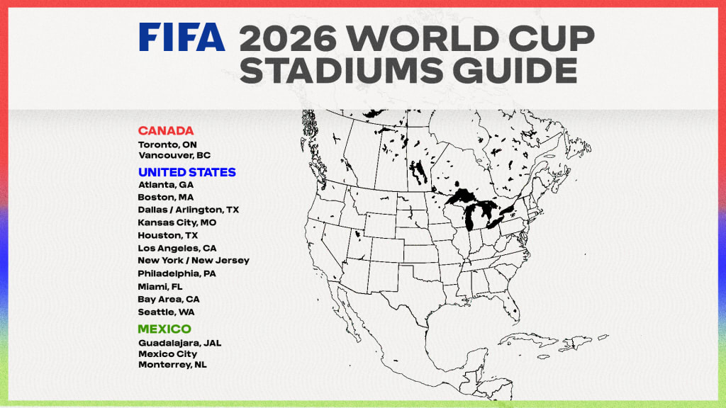 2026 FIFA World Cup Schedule - 2