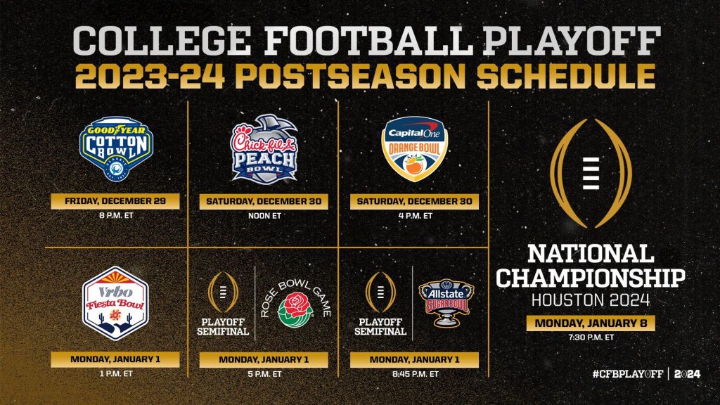 College football bowl game schedule for 202324, including CFP matchups