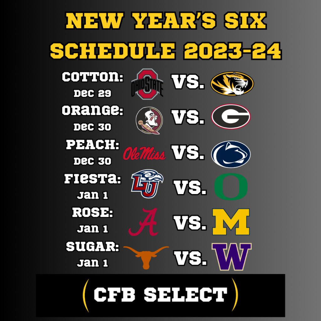The schedule for the 2023–24 college football bowl games has been released - 2