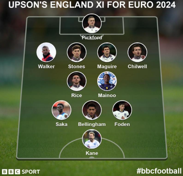 Pundits debate England's starting lineup for Euro 2024 opener - 4